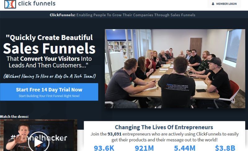 ClickFunnels With Squarespace