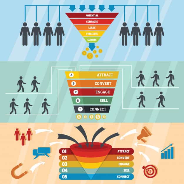 ClickFunnels vs Zipify