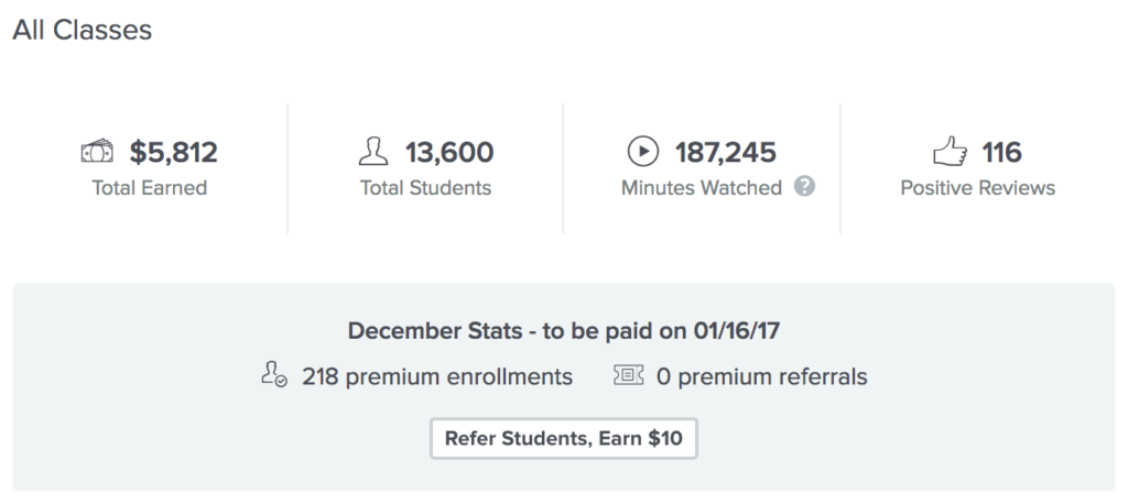 Teaching On Skillshare