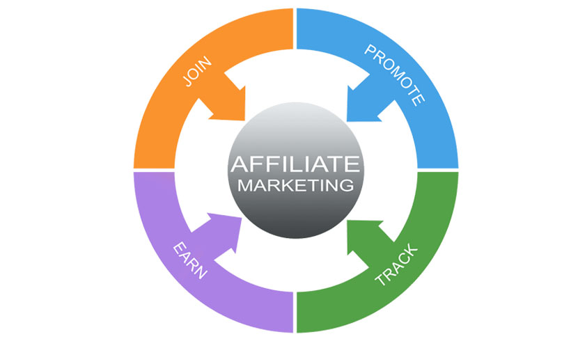 affiliate programs