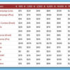 email service price comparisons