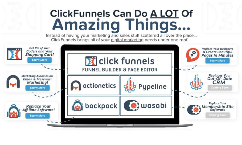 clickfunnels vs website