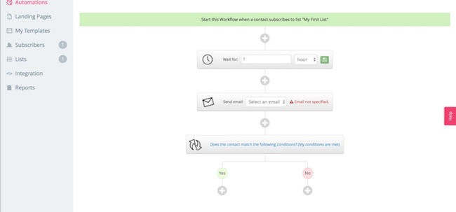 sendlane review