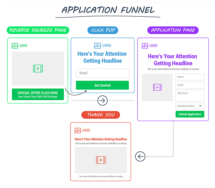 landing page hosting