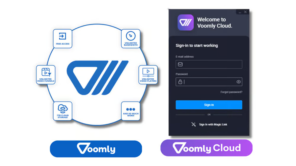 Voomly Video Platform