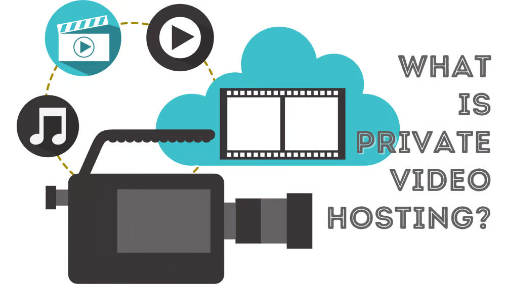 Private Video Hosting