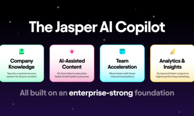 Jasper's New Features for Marketers