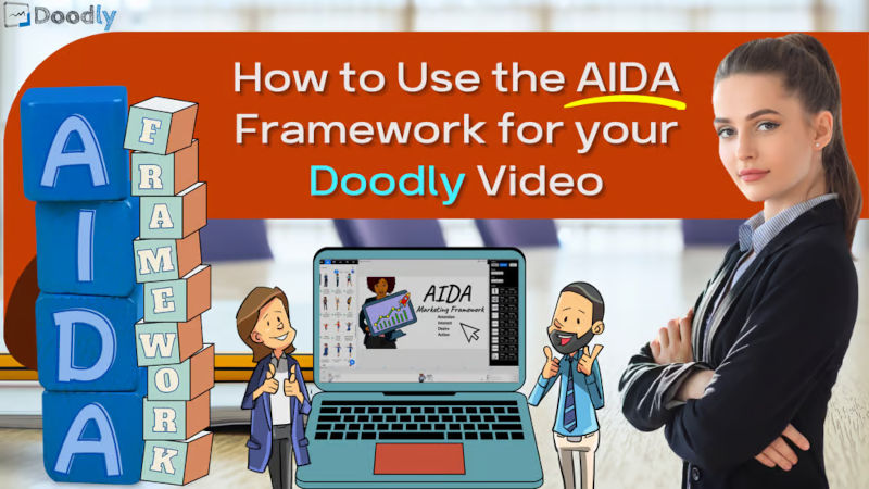 AIDA Framework for your Doodly Video