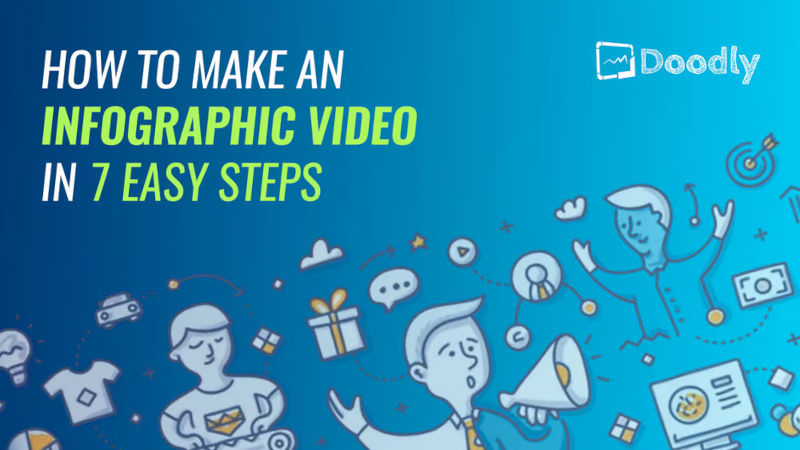 Infographic Video