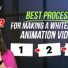 Whiteboard Animation Process