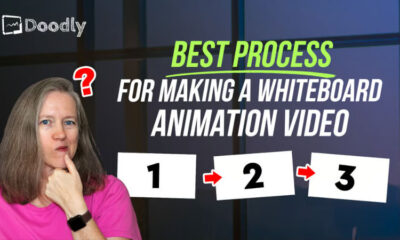 Whiteboard Animation Process
