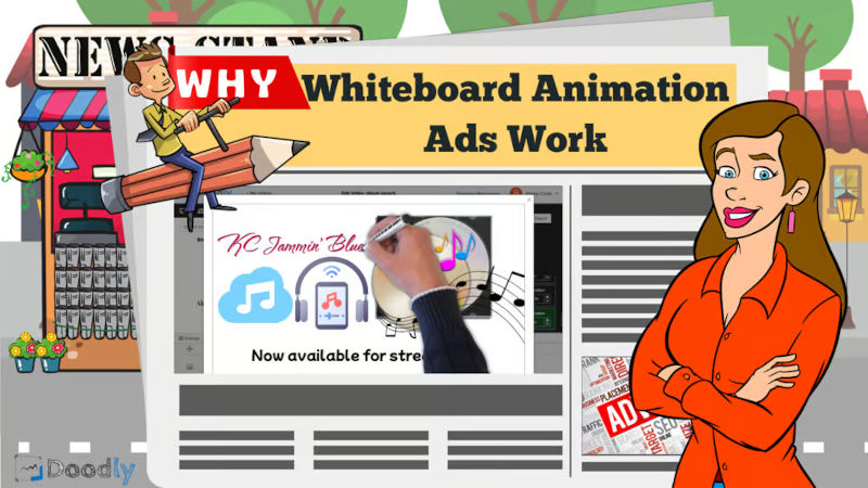Why Whiteboard Animation Ads Work
