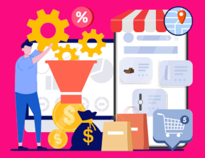 Dropshipping Sales Funnel